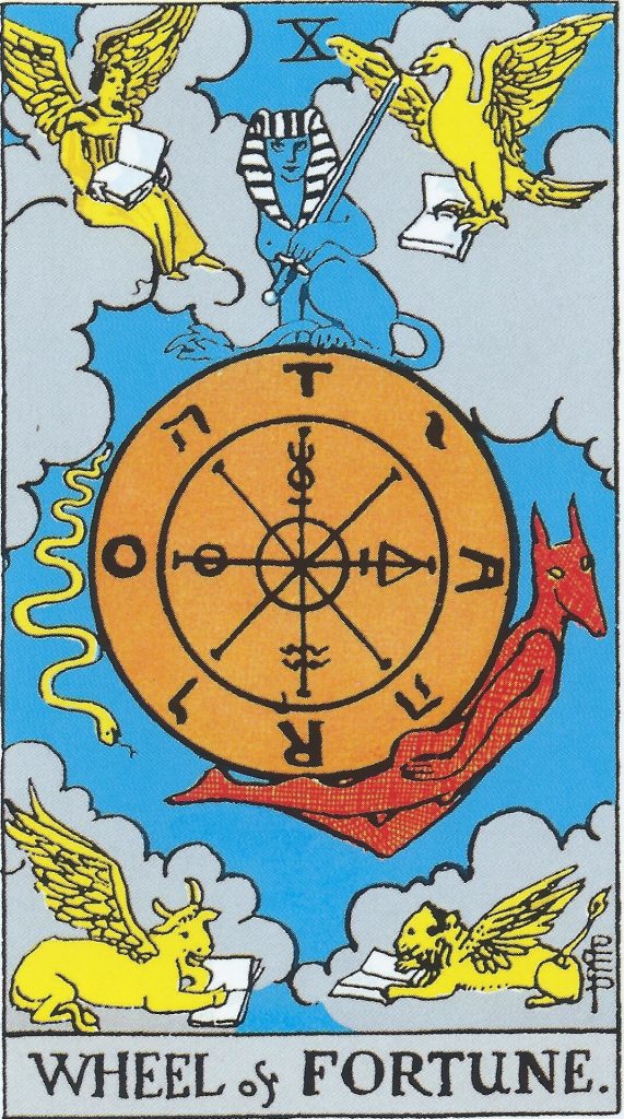 LA RUEDA DE LA FORTUNA TAROT
